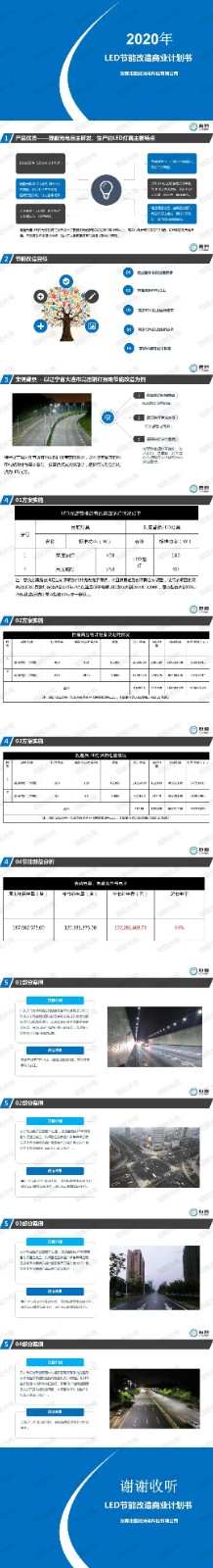 琨能光電LED節(jié)能改造方案為綠色未來賦能！