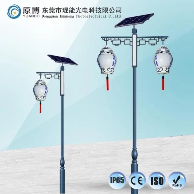 內(nèi)強(qiáng)素質(zhì)，外抓機(jī)遇，琨能助力新型城鎮(zhèn)化建設(shè)