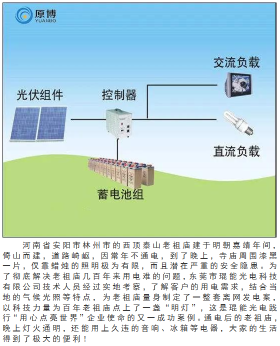 離網(wǎng)發(fā)電系統(tǒng)哪家強(qiáng)？首選琨能光電！